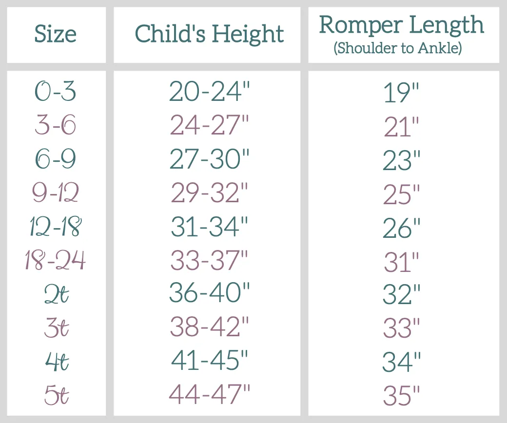 Cheetah Summer Zip Baby Romper