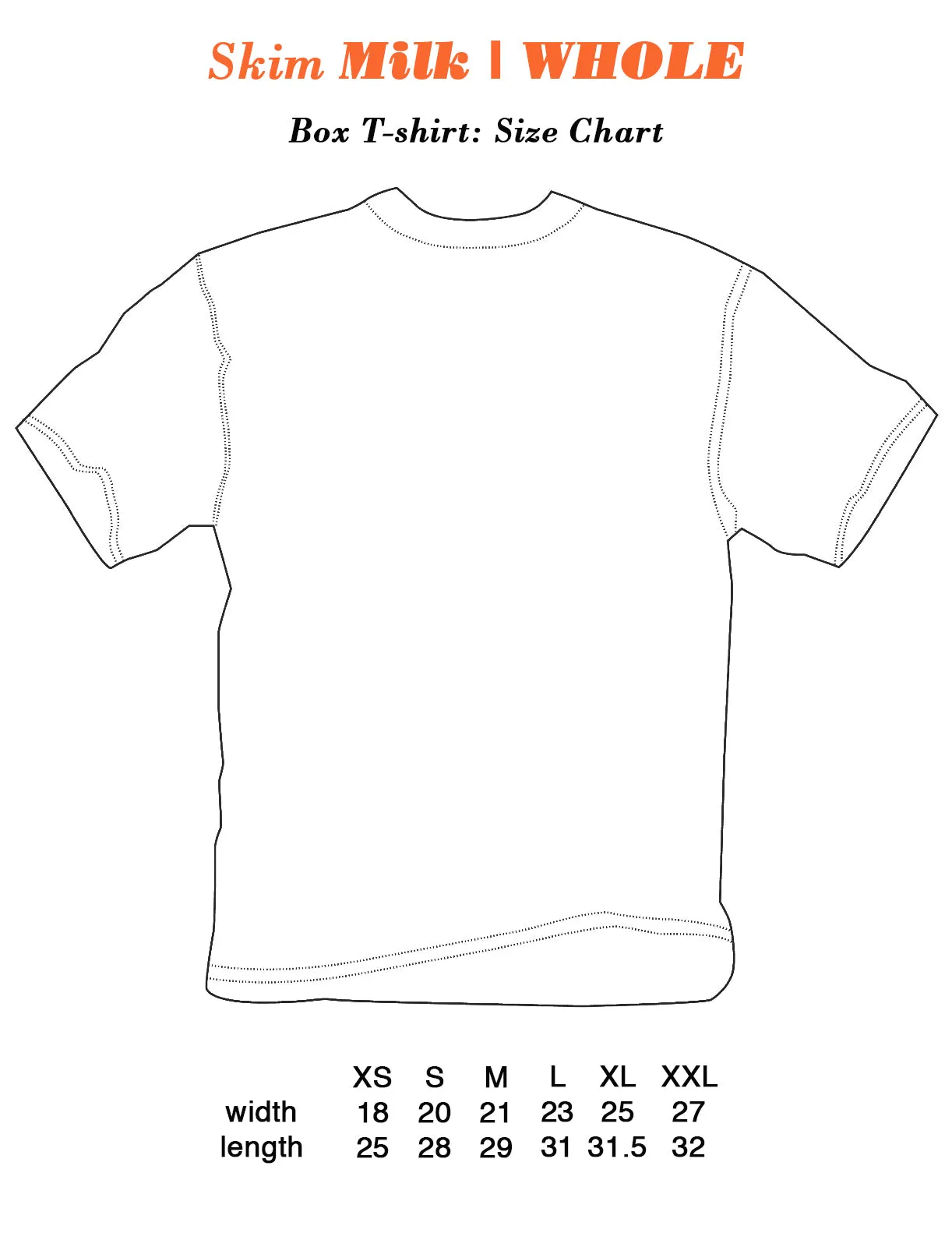 Minimal is more